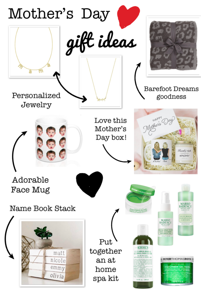 mothers-day-2020-gift-ideas